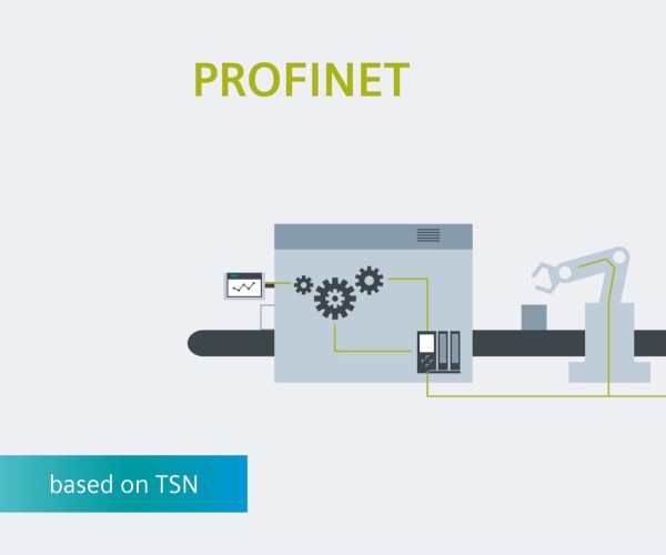 180050-grafik-tsn-in-anwendung-en-profinet_medium.jpeg